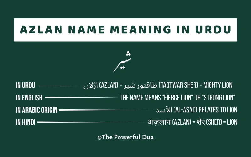 Azlan Name Meaning in Urdu