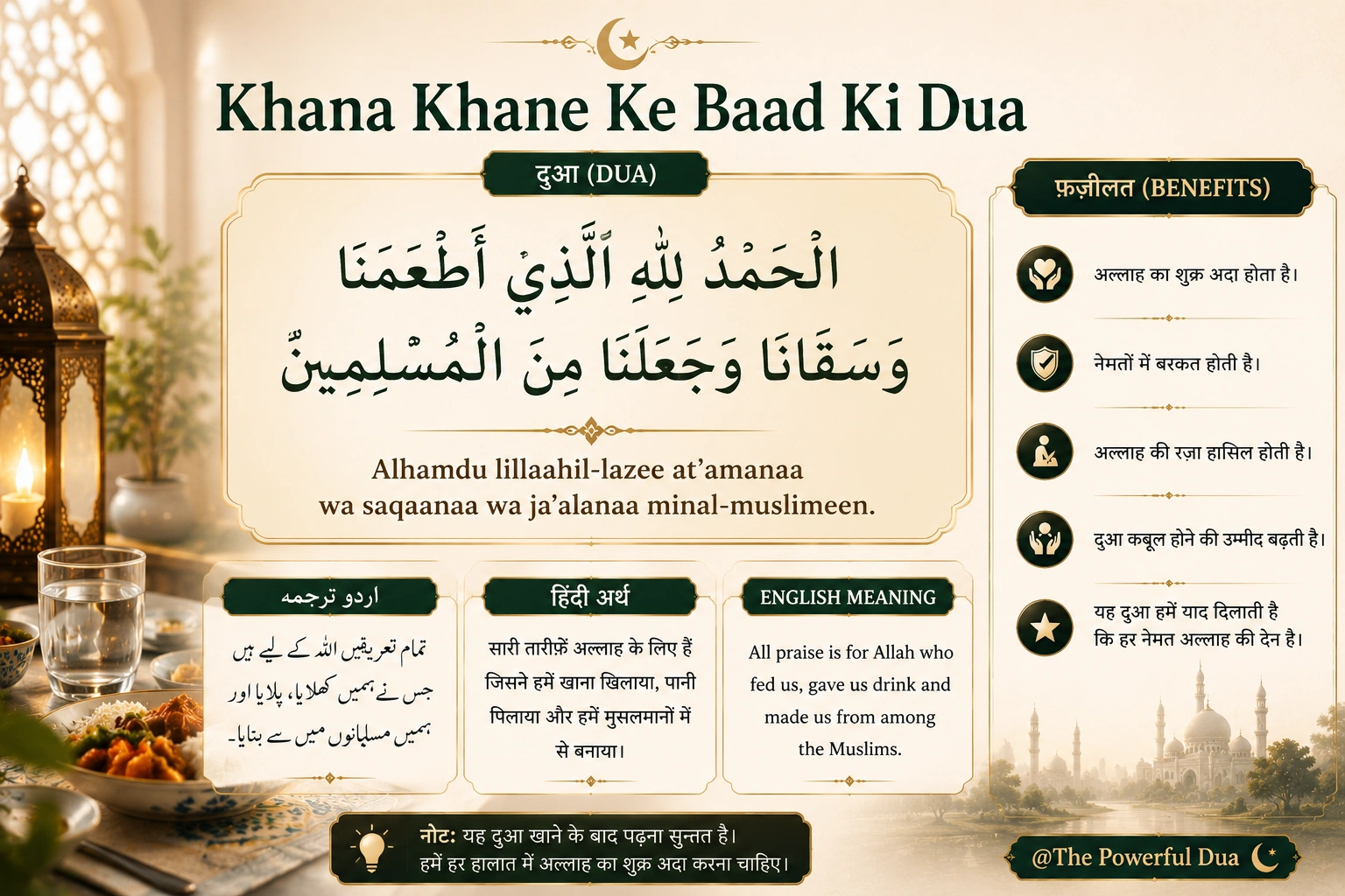 Khana Khane Ke Baad Ki Dua: सही तरीका, अरबी टेक्स्ट और अनुवाद