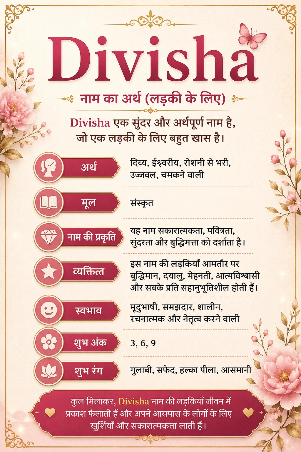 divisha name meaning in hindi for girl