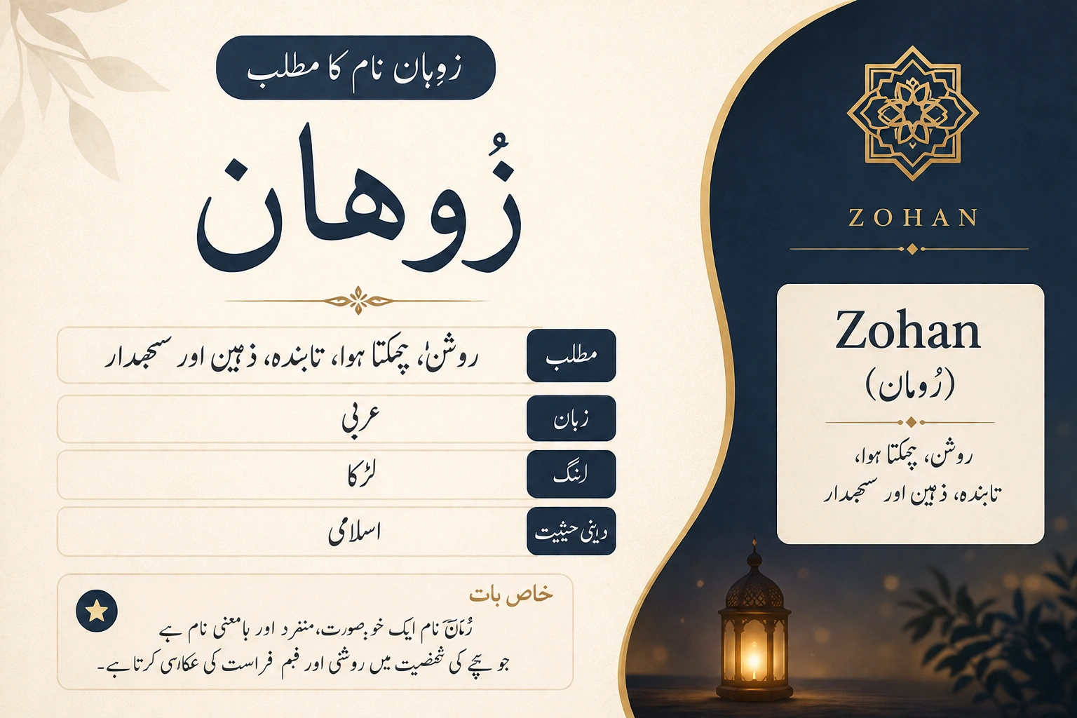 Zohan Name Meaning in Urdu: The Wise Boy Name Explained